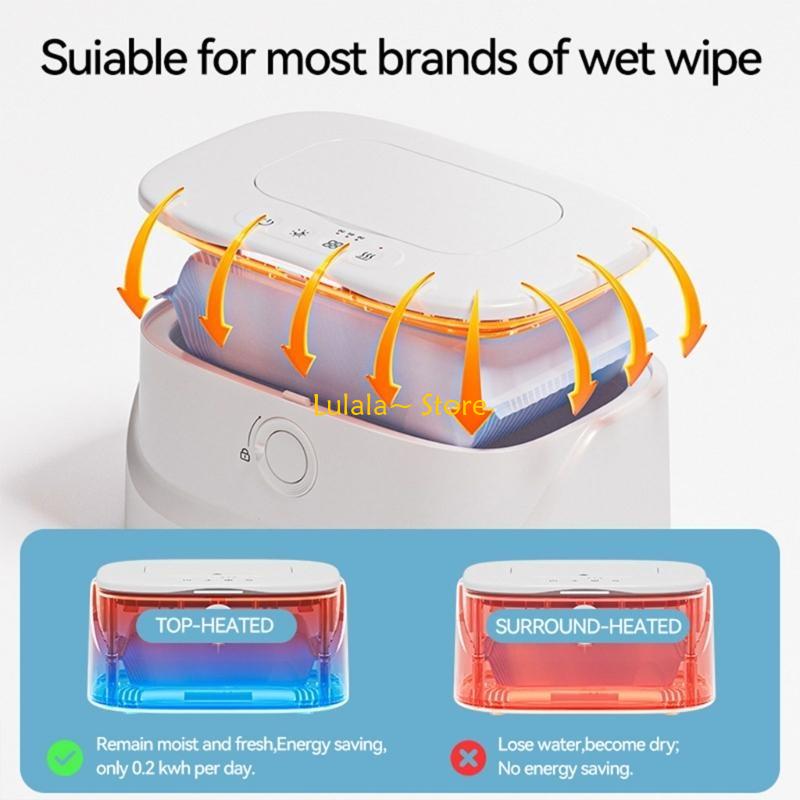 Baby Nursery Heater - Y4QA الحضانة ودية مسح دفئا الطفل