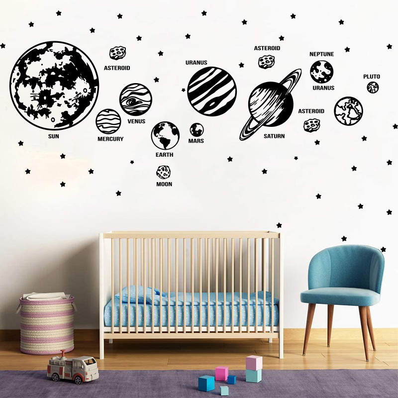 Baby Nursery Products - الكواكب الكبيرة النظام الشمسي علم الفلك